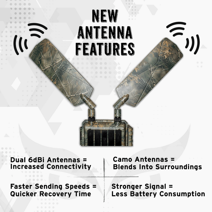 Extended Long Range Antenna – 6dbi Jinx'em Scents